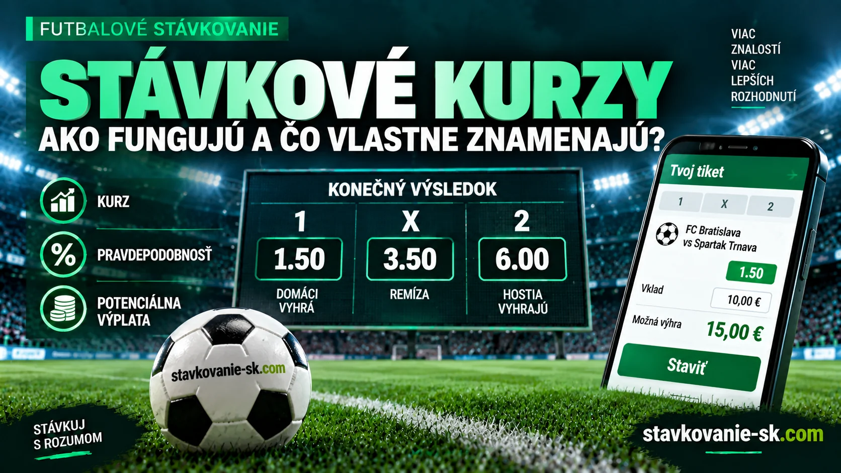 Stávkové kurzy – ako fungujú, čo znamenajú a ako ovplyvňujú možnú výplatu