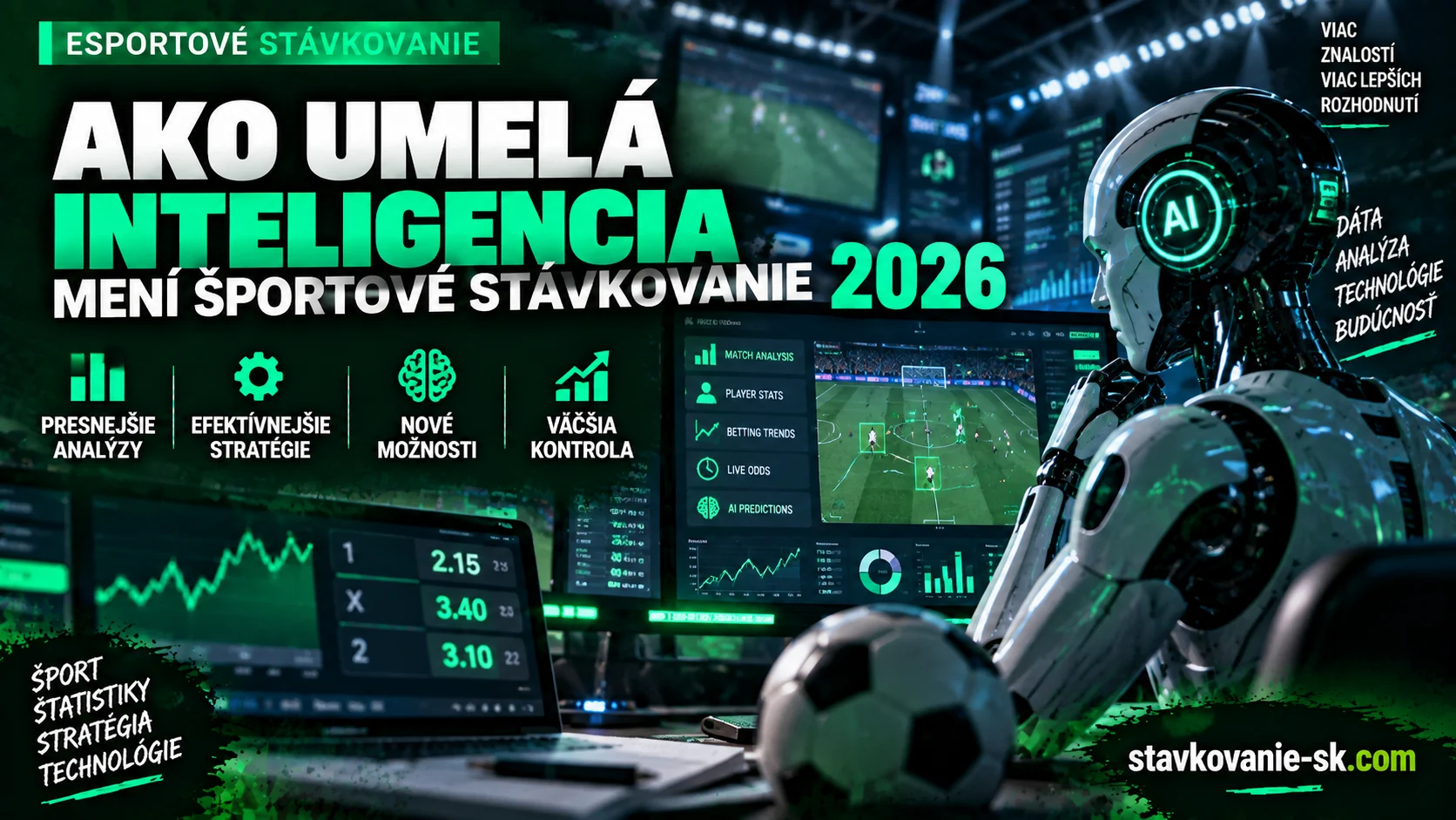 Umelá inteligencia v športovom stávkovaní 2026 – dáta, analýza, technológie a automatizácia