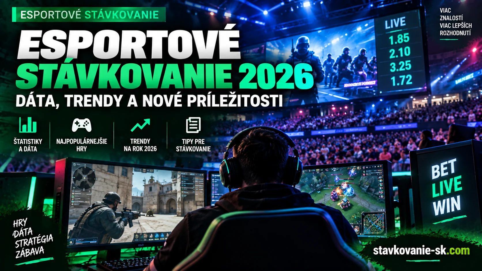 Esportové stávkovanie 2026 – dáta, trendy, najpopulárnejšie hry a live stávky